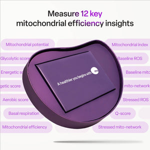 mescreen™ Mitochondria Efficiency Test